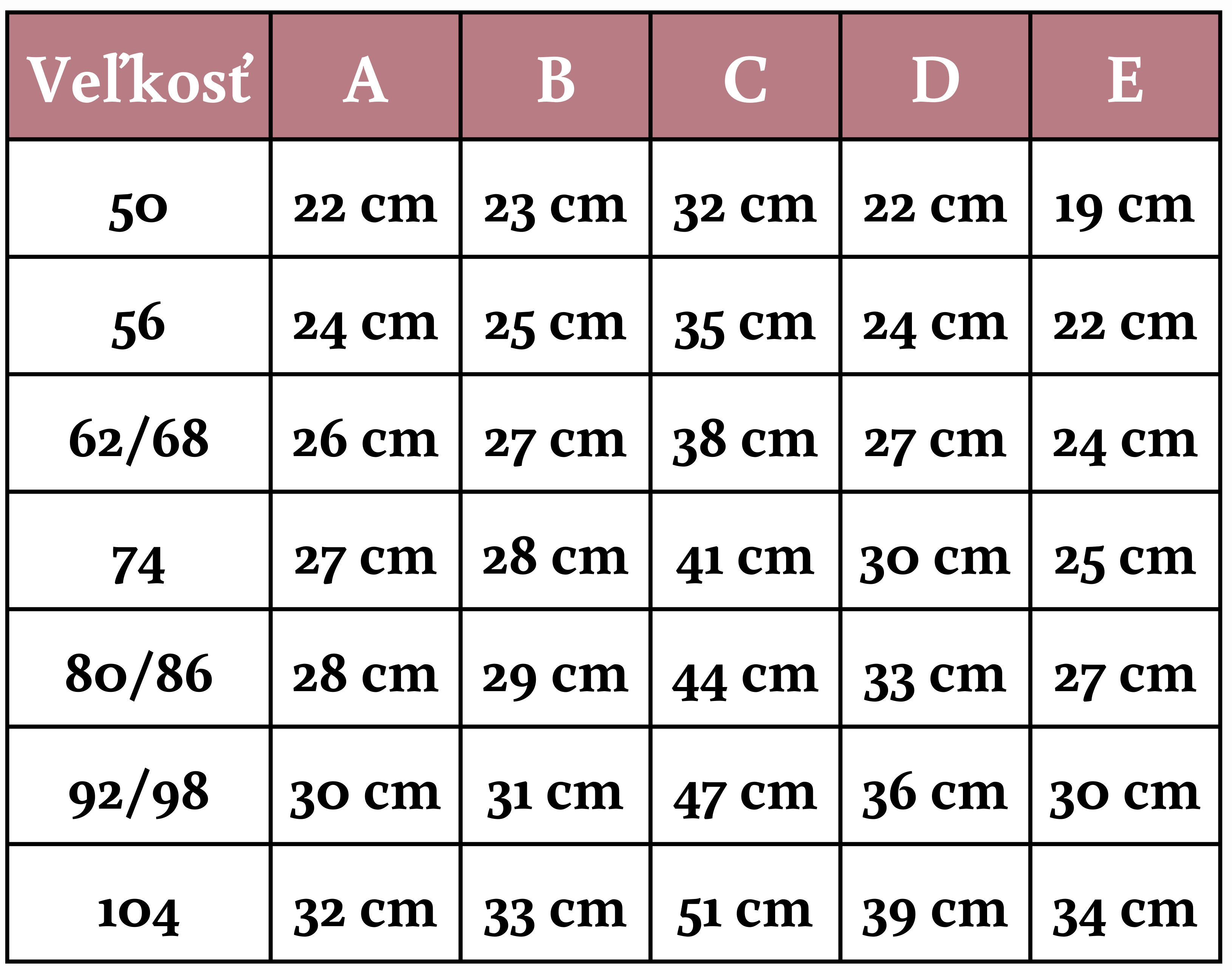 Dětský overal SK